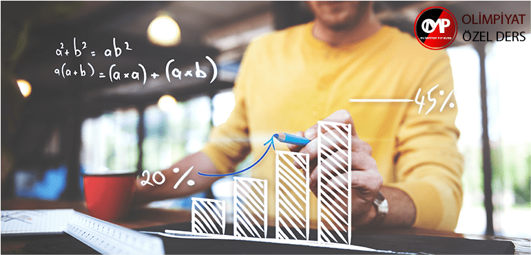 11. sınıf matematik özel ders